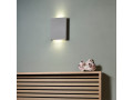TR5226 SlimLine Linear Plaster Small Panel Wall Light